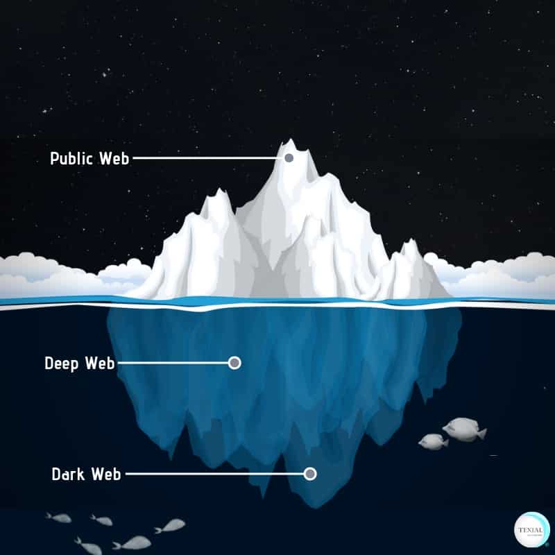 ethical hacking course in bangalore